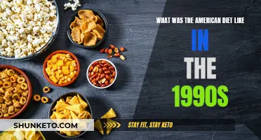 A Taste of the 90s: American Diet Trends Then and Now