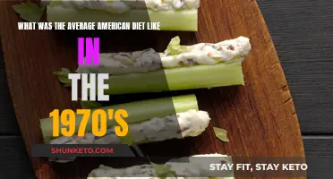 1970s American Diet: A Taste of the Past