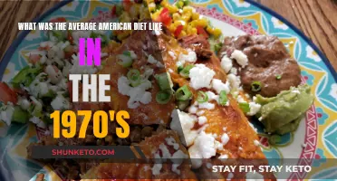 The 1970s American Diet: A Decade of Food Evolution