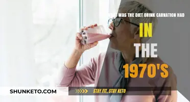 Carnation's Diet Drink: A 1970s Weight Loss Fad