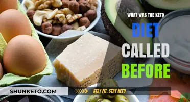 The Keto Diet's Historical Names: Uncovering Its Pre-Trend Origins