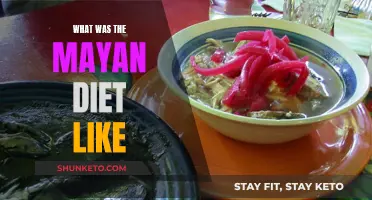 The Ancient Mayan Diet: What Did They Eat?