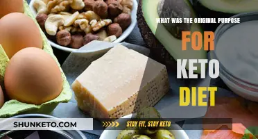 Unveiling the Original Purpose of the Keto Diet: A Historical Perspective