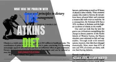 Atkins Diet: What Went Wrong?