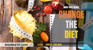 How to Change Your Diet for Good