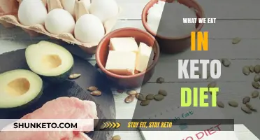 Keto Diet: Eating Fat to Lose Fat