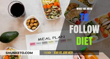 Healthy Eating: The Key to Successful Dieting