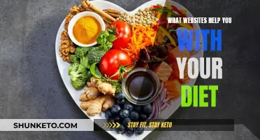 Healthy Eating: Best Diet and Nutrition Websites