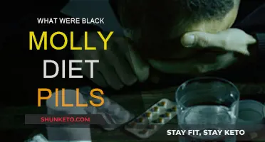 Black Molly Diet Pills: A Dangerous Fad