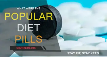Diet Pills: Popular Weight Loss Drugs Through the Years