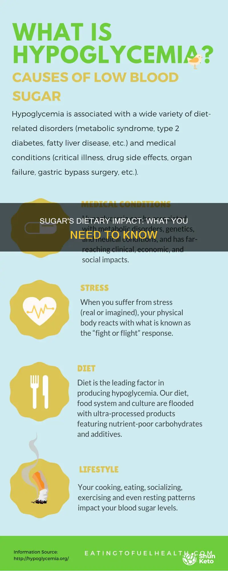 what wiil diet sugar do to the body