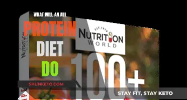 Protein Diet: Pros, Cons, and Effects
