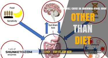 Stinky Poop: What's That Smell?