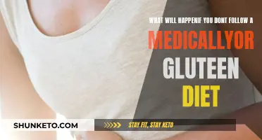 Gluten Diet Non-Compliance: Health Risks and Dangers