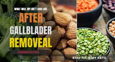 Post-Gallbladder Removal Diet: A Healthy Eating Guide