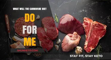 Carnivore Diet: Benefits and Drawbacks for Your Health