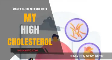 Keto Diet and High Cholesterol: Impact, Risks, and Benefits Explained