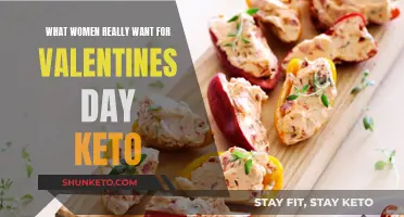 Keto Valentine's Day: What Women Really Want