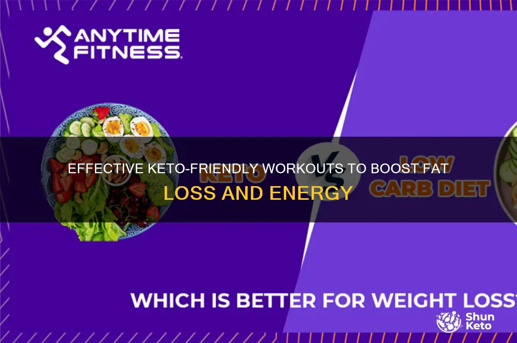 what workouts can i do during keto