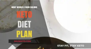 Low-Carb, High-Fat: Crafting a 1000-Calorie Keto Diet Plan