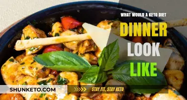 Delicious Keto Dinner Ideas: Low-Carb, High-Fat Meal Inspiration