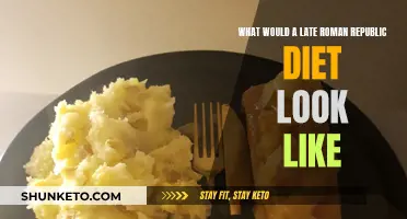 A Day in the Diet of Ancient Rome