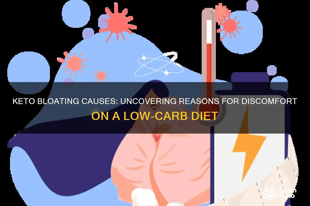 what would cause bloating on the keto diet