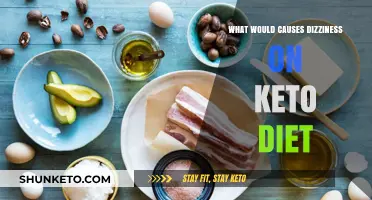 Dizziness on Keto: Common Causes and Effective Solutions Explained