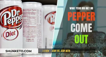 History of Diet Dr Pepper: The Sweet, Zero-Calorie Soda