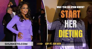 Oprah Winfrey's Dieting Journey: The Year It All Began
