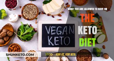 Keto Diet Essentials: Foods You Can Enjoy on Your Low-Carb Journey