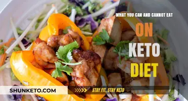 Keto Diet: What Foods to Eat and Avoid