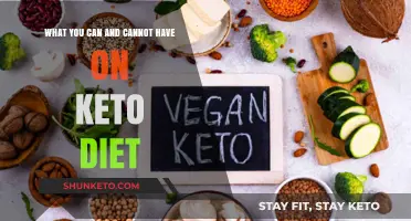 Keto Diet Essentials: Foods to Enjoy and Avoid for Success