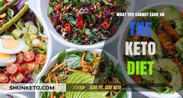 Keto Diet No-Nos: Foods to Avoid for Ketosis Success