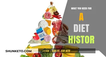 Diet History: What You Need to Know