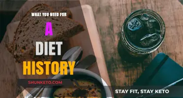 Diet History: What You Need to Know