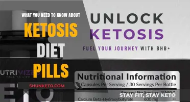 Ketosis Diet Pills: What You Need to Know