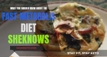 The Fast-Metabolism Diet: What You Need to Know
