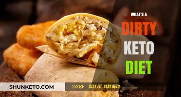 Dirty Keto Diet Explained: High-Fat, Low-Carb, and Processed Foods Allowed
