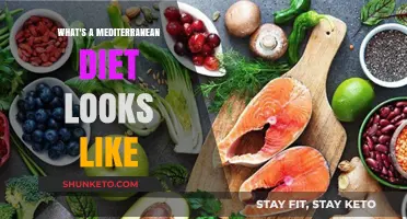 Explore the Mediterranean Diet: Healthy Eating, Healthy Living