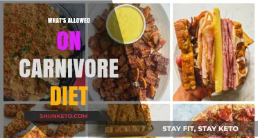 Carnivore Diet: What's on the Menu?
