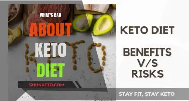 The Dark Side of Keto: Potential Risks and Drawbacks