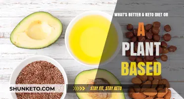 Keto vs. Plant-Based: Which Diet Suits Your Health Goals Best?