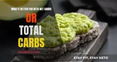 Net Carbs vs Total Carbs: Which is King for Keto?