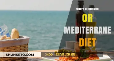 Keto vs. Mediterranean: Which Diet Suits Your Health Goals Best?