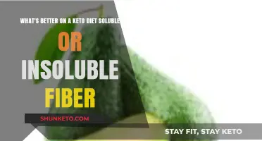 Keto Diet Fiber Dilemma: Soluble vs. Insoluble – Which Wins?