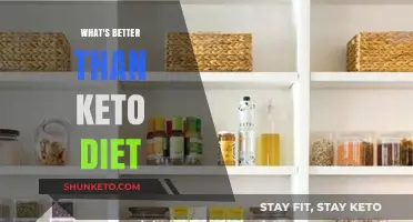 Beyond Keto: Discover Healthier, Sustainable Diet Alternatives for Long-Term Success