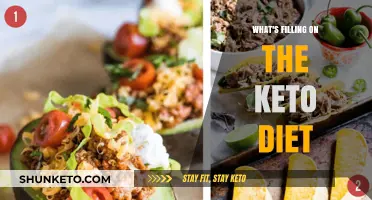 Keto-Friendly Filling Foods: Satisfying Options for Your Low-Carb Lifestyle