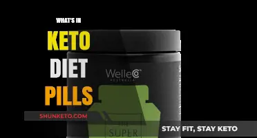 Unveiling Keto Diet Pills: Ingredients, Benefits, and Potential Side Effects