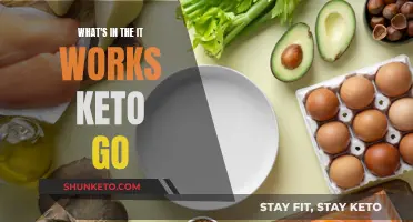 Keto Go: Unlocking the Secrets of the IT Works Formula